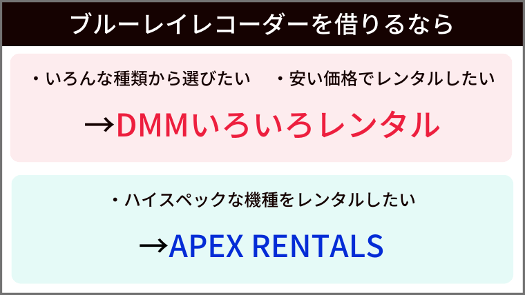ブルーレイレコーダーを個人レンタルできるサービス5社 安いサービスや選び方も解説